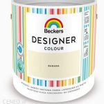 Beckers BANANA -Designer Vggfrg Helmatt [5]