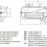 Elektromet Wgj-G Duosol 250L 223-25-600