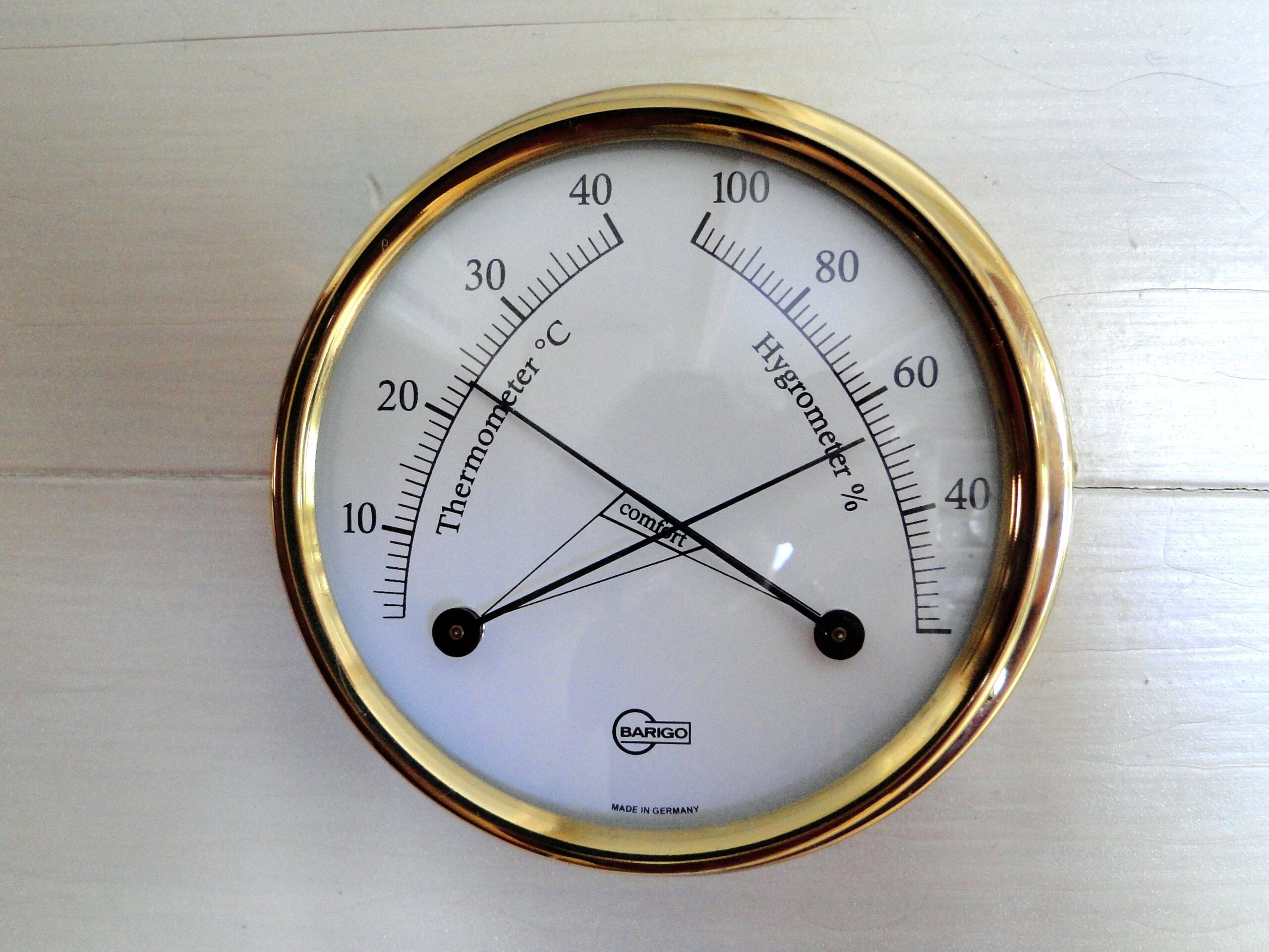 Znaczenie i zastosowanie miernika temperatury i wilgotności